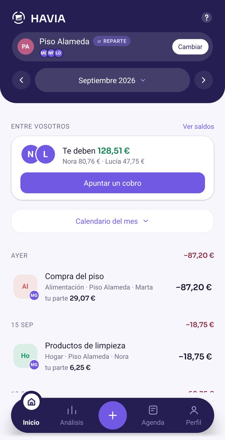 Pantalla de inicio de HAVIA en la cuenta compartida Piso Alameda, que
        reparte: quién te debe y cuánto, un botón para apuntar el cobro, y la
        lista de gastos con quién adelantó cada uno y tu parte